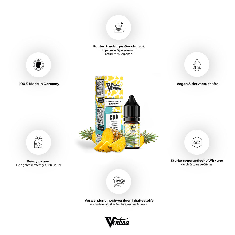 thc vapes deutschland legal CBD eLiquid - Premium Produkte zum verdampfen
