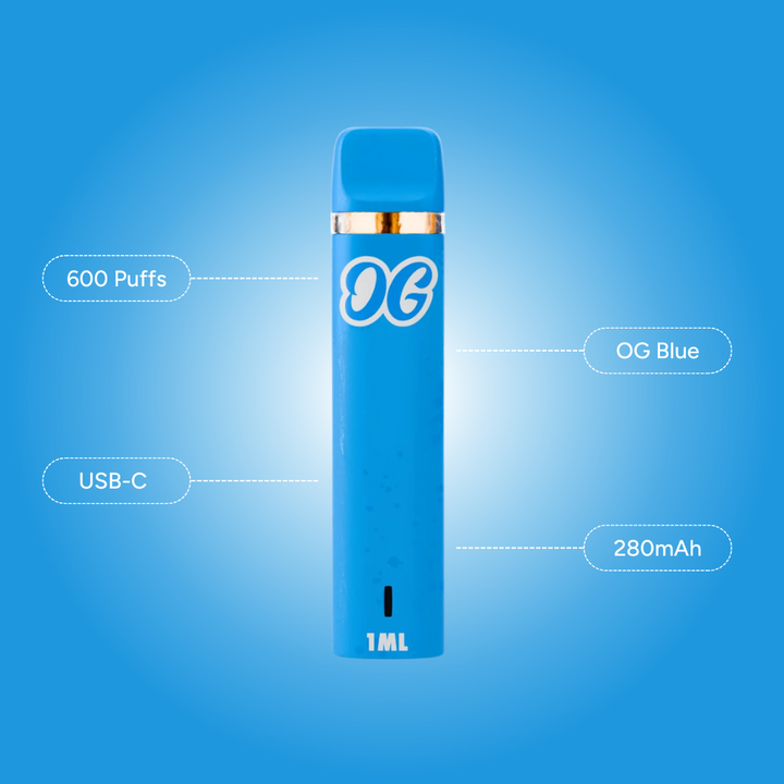 OnlyGrams Superior Prime Vape 96% | Raspberry